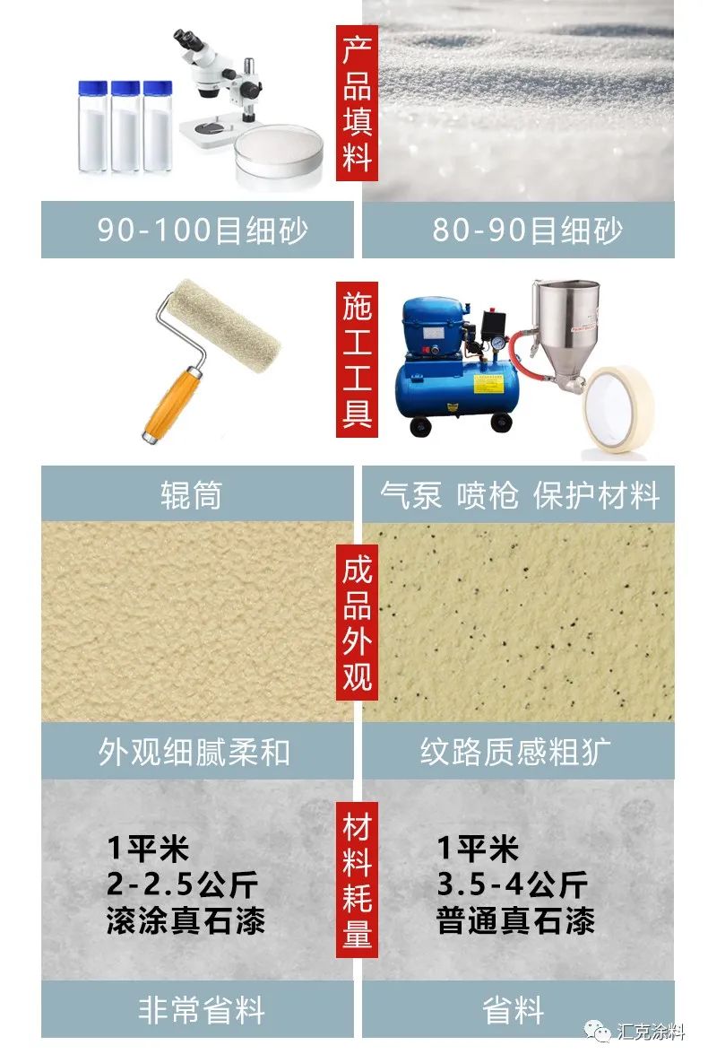 汇克涂料